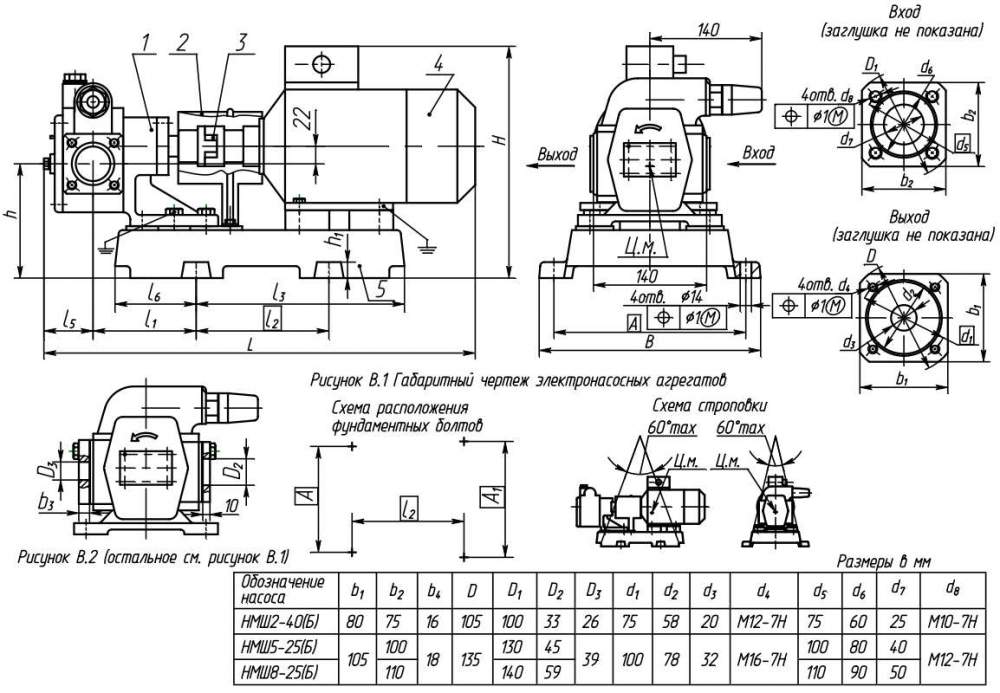 Насос 8-25-6,3/2,5 Т-150С в разрезе